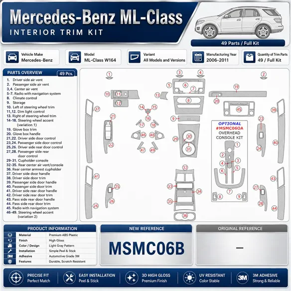 Mercedes ML-Class W164 2006-2011 kit cruscotto 3D, 49 pezzi