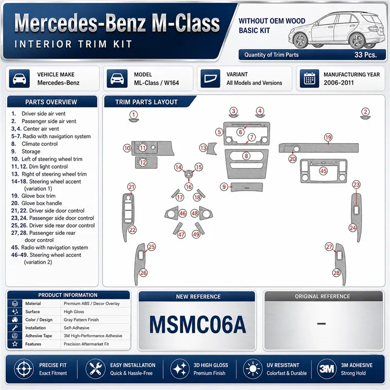 Mercedes ML-Class W164 2006-2011 kit cruscotto 3D, 33 pezzi