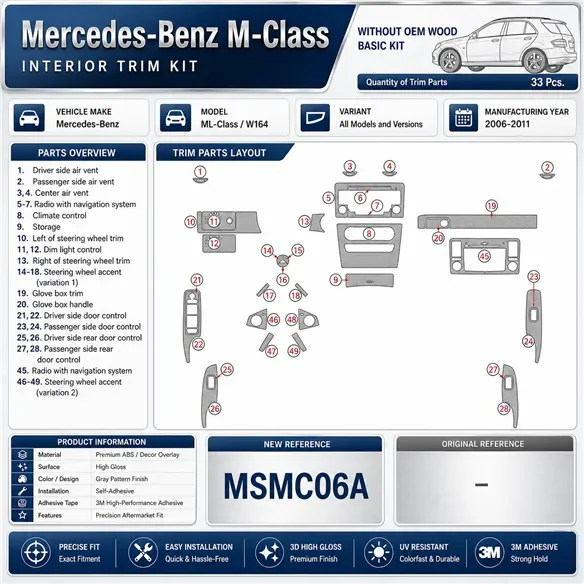 Mercedes ML-Class W164 2006-2011 kit cruscotto 3D, 33 pezzi
