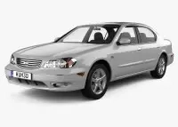 Kit cruscotto Nissan Maxima | Interni auto Cruscotto Legno