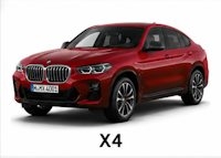 Kit cruscotto BMW X4 | Interni auto Cruscotto Legno