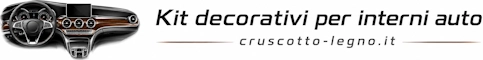 Interior Dashboard Trim Kit Logo
