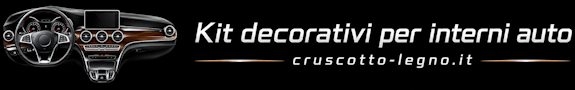 Interior Dashboard Trim Kit