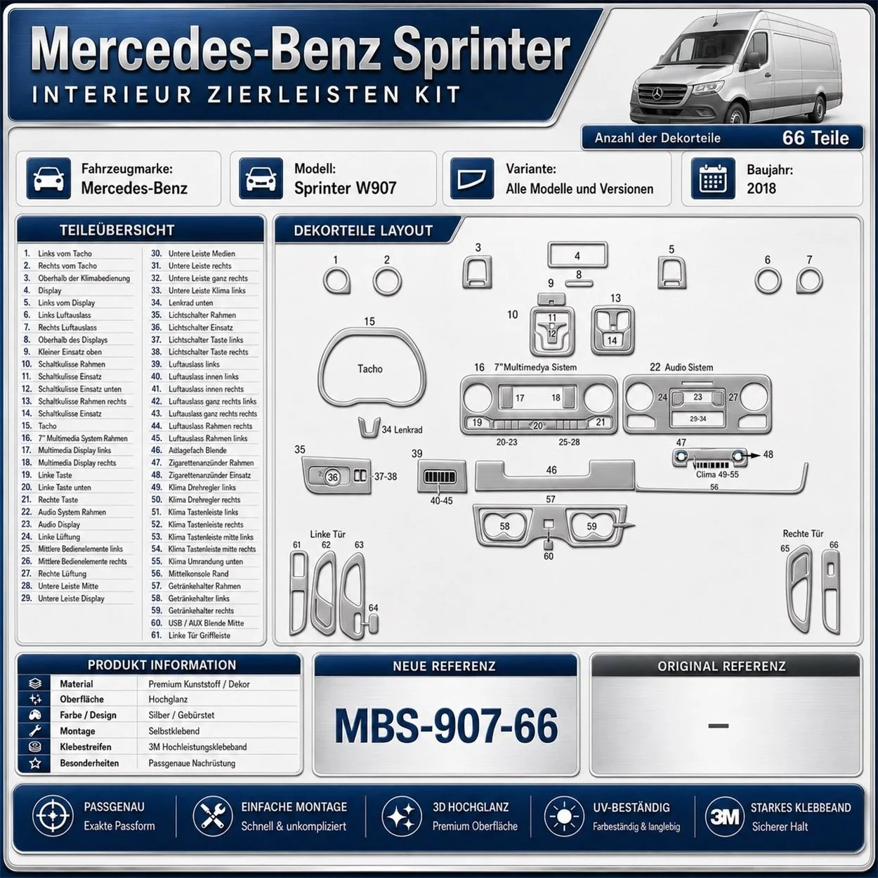 Interni Mercedes Sprinter camperizzato: rinnovare la cabina, restaurare i mobili, curare i dettagli